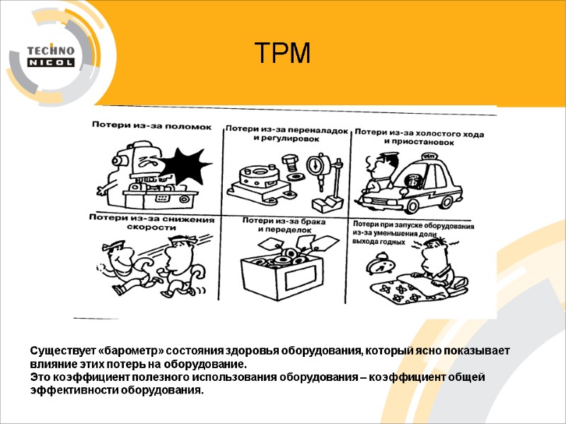 ТРМ Существует «барометр» состояния здоровья оборудования, который ясно показывает влияние этих потерь на оборудование.